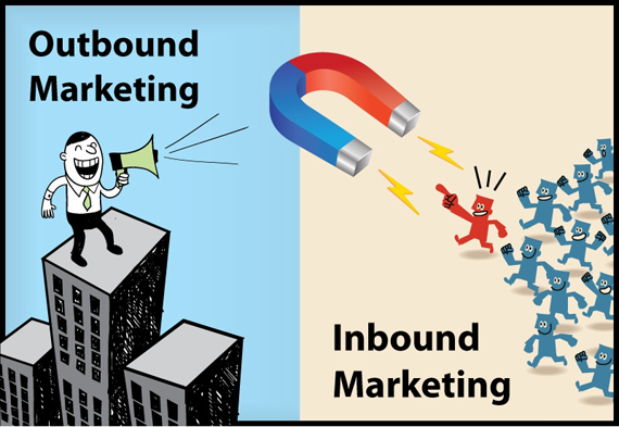 inbound-marketing-image